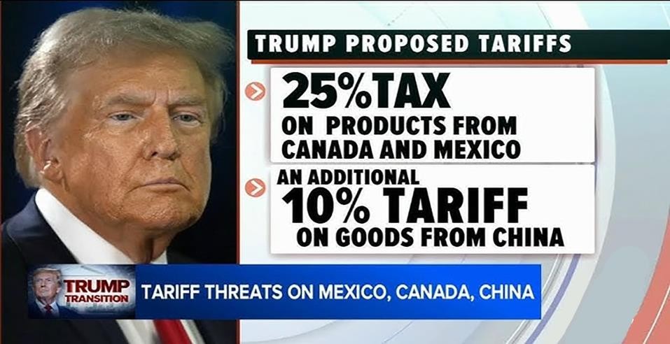 trump proposed tariffs